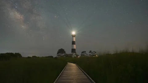 Tilting 4k Time Lapse of the Milky Way Galaxy over Bodie Island Lighthouse Vidéo 157969904