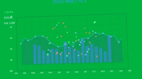 Tilting area chart starting build bars rising markers popping showing monthly Video stock 334118491