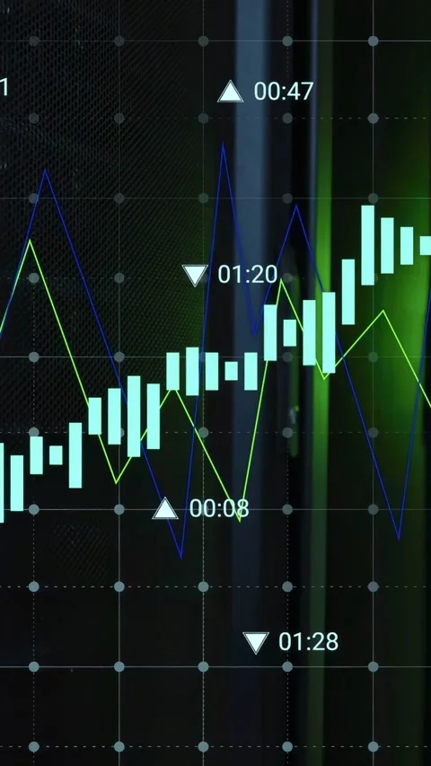 As time advances finance chart shifting cyan bars, crossing green blue lines, Stock Footage 332747939