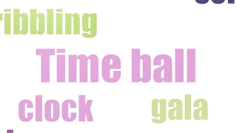 Time Ball Tag Cloud Animated On White Background Stock Footage 107248895