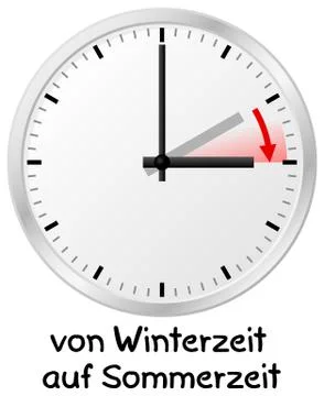 Time change to daylight saving time Stock Illustration