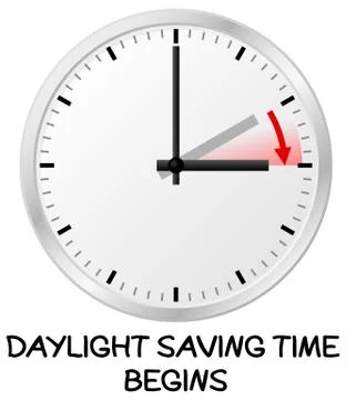 Time change to daylight saving time Stock Illustration