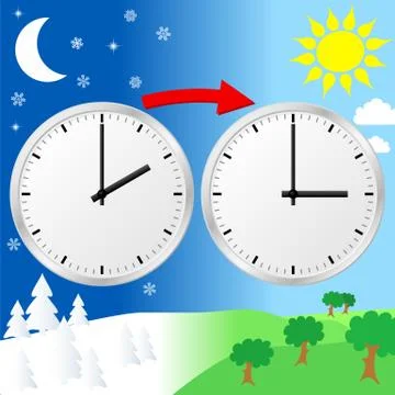 Time change to daylight saving time Stock-Illustration