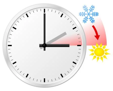 Time change to daylight saving time Stock-Illustration