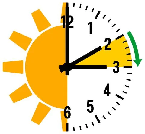 Time Change in March from Winter or Normal Time to Summer Time as vector. Stock Illustration
