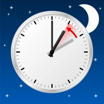 Time change to standard time Stock Illustration