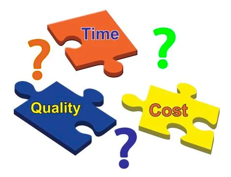 Time Cost Quality Illustrazione stock