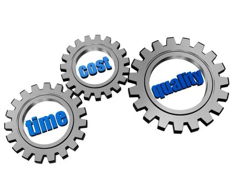 Time, cost, quality in silver grey gears Stock Illustration