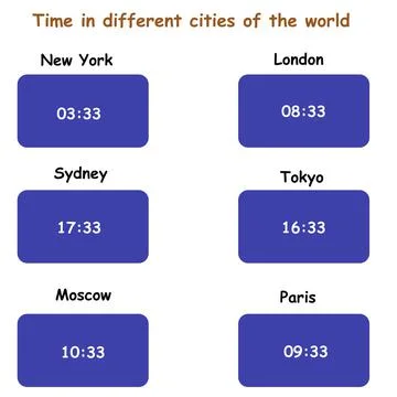 Time in different cities of the world - illustration Stock Illustration