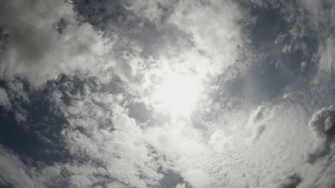 Time laps Movement of white clouds Stock Footage 111905112