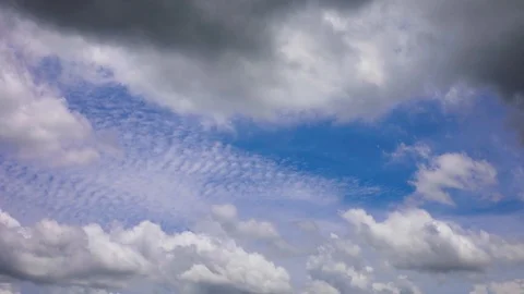 Time lapse beautiful blue sky with clouds background.Sky clouds.Sky with clou Stock Footage 114979327