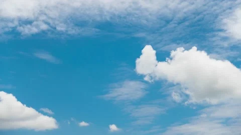 Time lapse of beautiful blue sky with clouds background Video stock 150379256