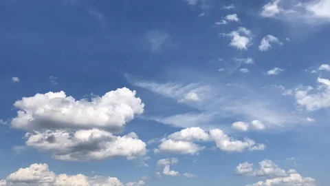 Time lapse of beautiful blue summer sky. Stock Footage 113918009