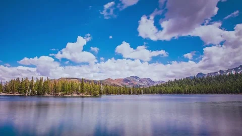 Time Lapse - Beautiful Clouds Moving Over Lake - 4K Stock Footage 80634480