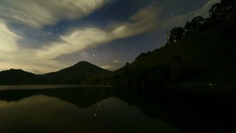 Time lapse of beautiful milky way scenery over alps mountains and lake Stock Footage 87778725