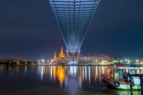 Time lapse of Choapraya river under  Bhumipol Bridge-Bangkok Stock Footage 125071298
