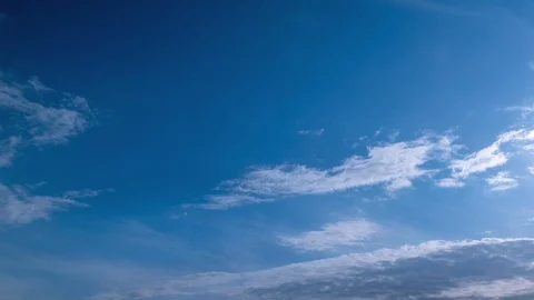 Time lapse clouds, rolling puffy cloud are moving, white lightnes clouds time Stockbeeldmateriaal 113678800