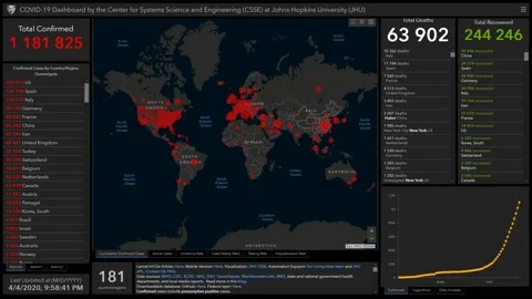 Time lapse COVID-19 Dashboard. Daily observation. 15 fps Video stock 150215515