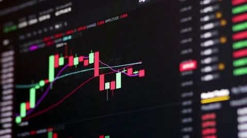 Time-lapse of Crypto currency stock trading on computer screen showing financil Stock Footage