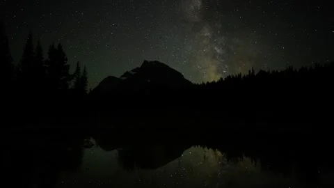 Time lapse as evening turns into night sky with stars moving above a mountain Stock Footage 316152782