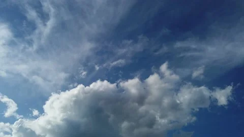 Time lapse of fluffy cumulus clouds flying on blue sky paradise heaven. Video stock 141122199