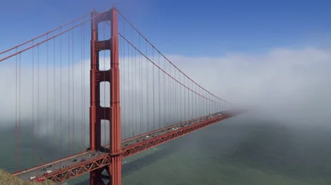 Time lapse of fog rolling over the Golden Gate Bridge 스톡 동영상 39827529