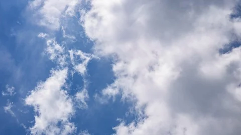 The time lapse footage of the clouds sky. Stock Footage 110665498