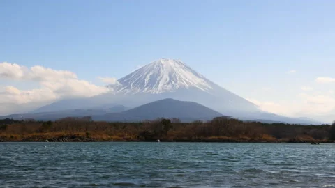 Time-lapse: Fuji Mountain Landscape at Shoji Lake Видео 151938237