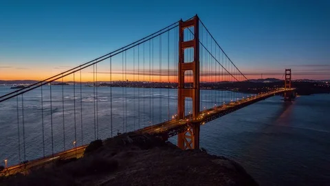 Time Lapse of the Golden Gate Bridge San Francisco Stock Footage 84740400