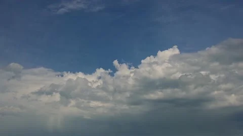 Time lapse of a layer of white clouds moving in a blue sky. Stock Footage 210226128