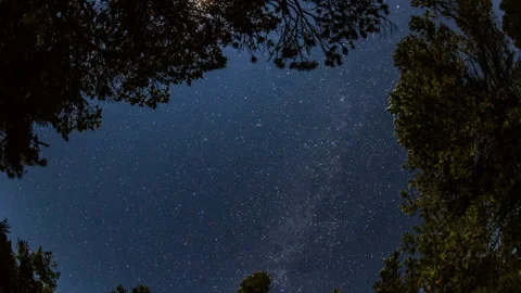 Time Lapse Lockdown Beautiful Shot Of Stars In Blue Sky At Night - Ridgway, Video stock 163792026