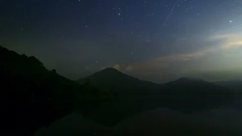 Time lapse of the Milky Way and the starry sky over the Alps. Stock Footage 88282807