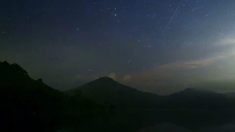 Time lapse of the Milky Way and the starry sky over the Alps. Stock Footage 88293677