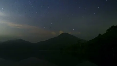 Time lapse of the Milky Way and the starry sky over the Alps. Stock Footage 88296269