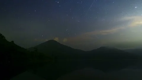 Time lapse of the Milky Way and the starry sky over the Alps. Stock Footage 88306930