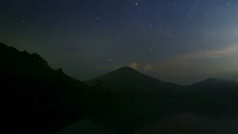 Time lapse of the Milky Way and the starry sky over the Alps. Stock Footage 88306933