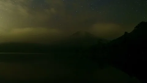 Time lapse of the Milky Way and the starry sky over the Alps. Stock Footage 88309529