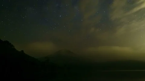 Time lapse of the Milky Way and the starry sky over the Alps. Stock Footage 88314161