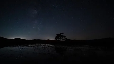 A Time-Lapse of the of the Milky Way over Kelly Hall Tarn in the English La.. Stock Footage 318622957
