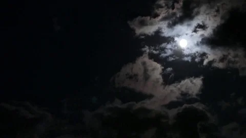 Time lapse Moon Video stock 115769287