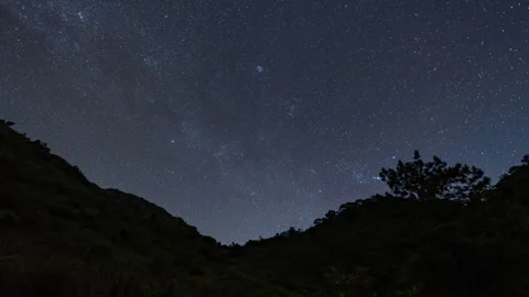Time lapse of moving clouds during sunset at Don Luang Chiang Dao Stock Footage 258818490