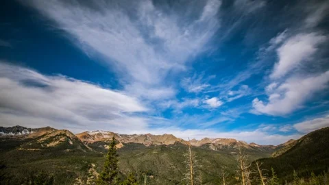 Time Lapse - Panaromic View of the Valley of  Rocky Mountain Natioanal Park in Stock Footage 118887004