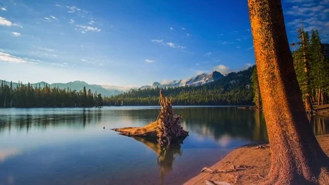 Time Lapse - Panorama View of Beautiful Lake with Reflection - 4K Video stock 79173637