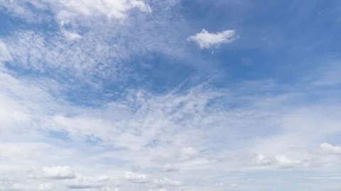 Time lapse, Panoramic view of clear blue sky and clouds, clouds with background. Video stock 155986390