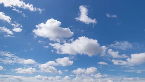 Time lapse, Panoramic view of clear blue sky and clouds, clouds with background. Video stock 156070902