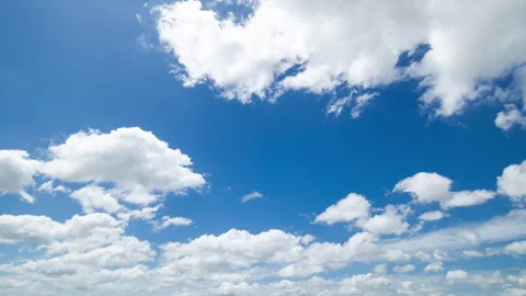 Time lapse, Panoramic view of clear blue sky and clouds, clouds with background. Video stock 247450809