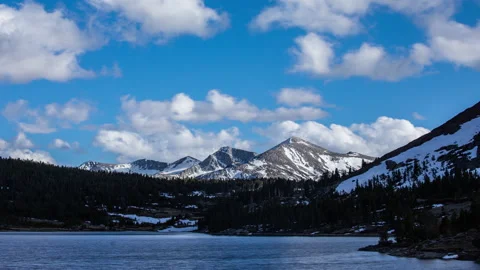 Time Lapse - Panoramic view of mountain range and tranquil lake Stock Footage 200335482