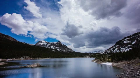 Time Lapse - Panoramic view of tranquil lake with beautiful clouds Stock Footage 156643454