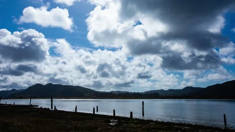 Time Lapse - Panoramic view of tranquil lake with beautiful clouds Stock Footage 165178074