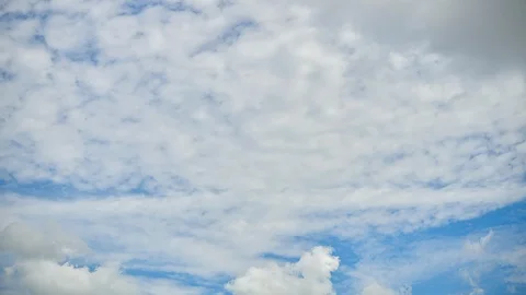 Time lapse Video of white cloud moving on blue sky in the afternoon.  Stock-Footage 114607994
